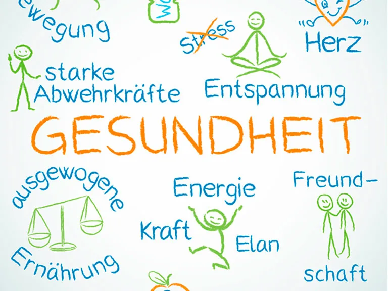 Warum mentale Gesundheit genauso wichtig ist wie körperliche Gesundheit